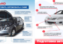Как подготовить автомобиль к дальней поездке: советы и рекомендации