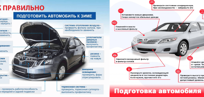 Как подготовить автомобиль к дальней поездке: советы и рекомендации. Смотреть фото Как подготовить автомобиль к дальней поездке: советы и рекомендации. Смотреть картинку Как подготовить автомобиль к дальней поездке: советы и рекомендации. Картинка про Как подготовить автомобиль к дальней поездке: советы и рекомендации. Фото Как подготовить автомобиль к дальней поездке: советы и рекомендации